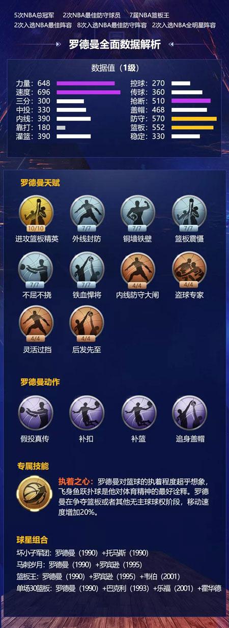 幫助快船以 幫助快船以