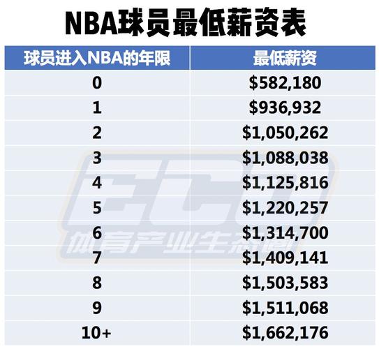 仅让球迷们 仅让球迷们